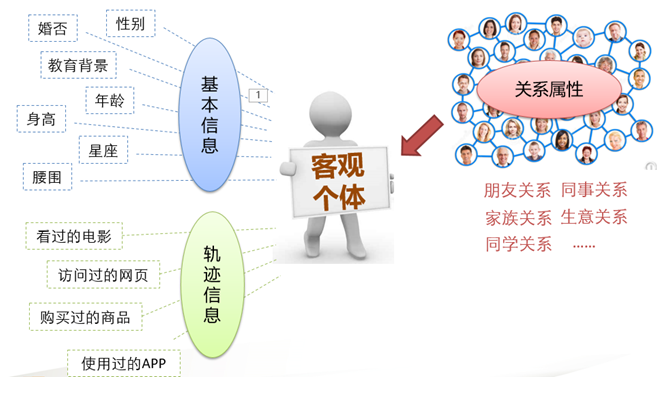 瘦老头同志，网络现象的探讨与解析-第2张图片