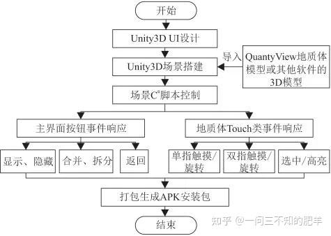 404错误背后的真相，黄台软件禁用及免费入口的探讨-第1张图片