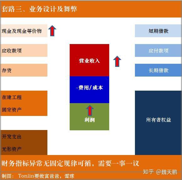 宝宝的需求与流水现象的关联性探讨-第1张图片