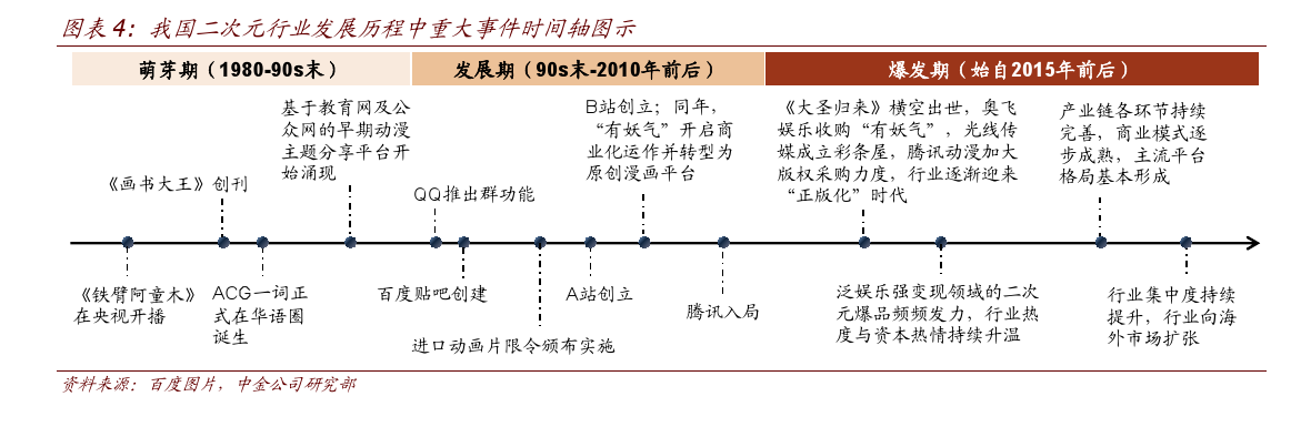 国产小视频的崛起——果冻传媒的探索与实践-第1张图片