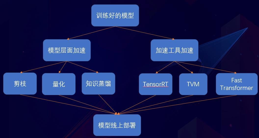 知乎上的那些不堪入耳的言论，深度解析与应对策略