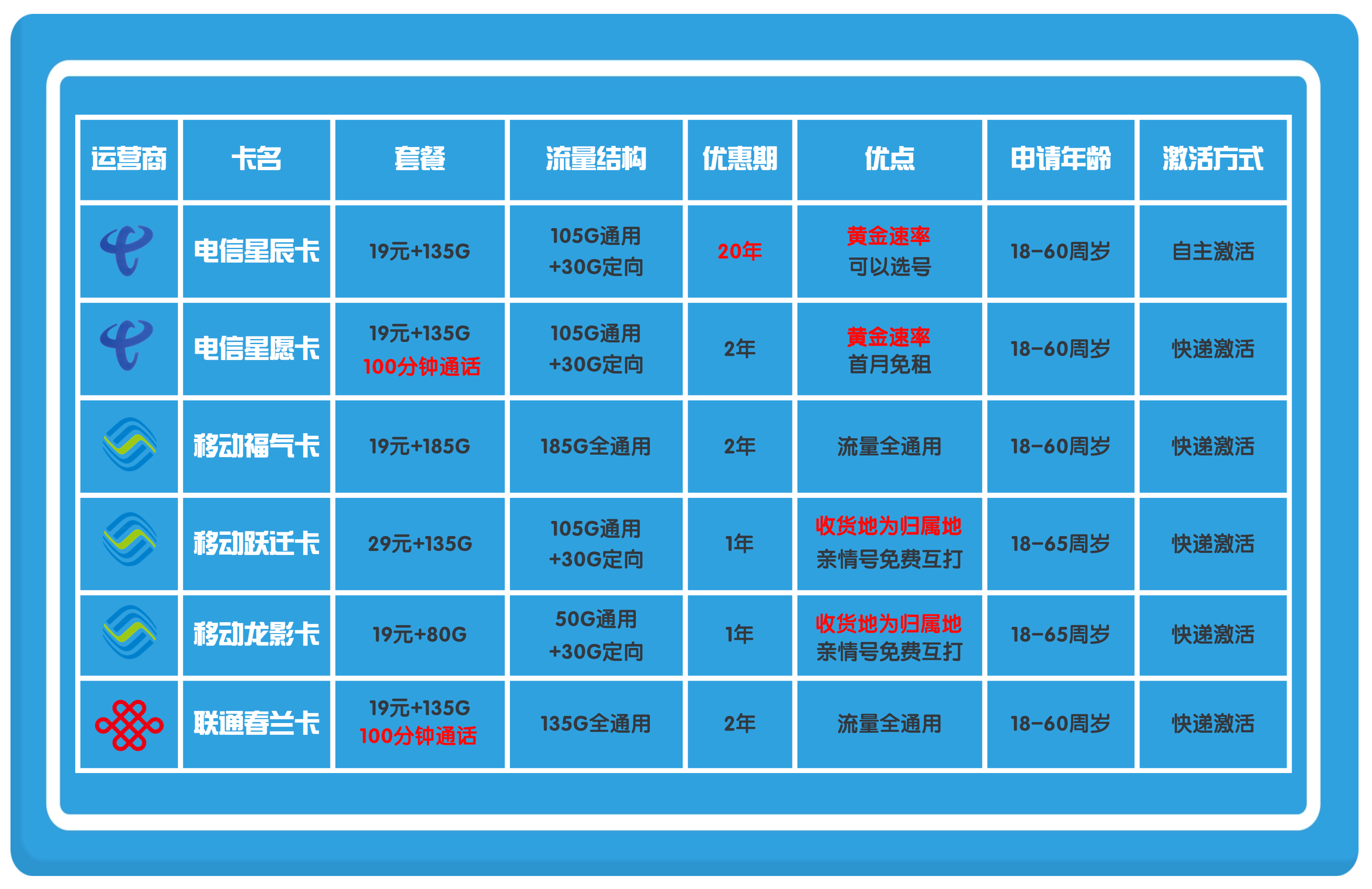 2021年国产精品一卡二卡三卡四卡体验-第2张图片