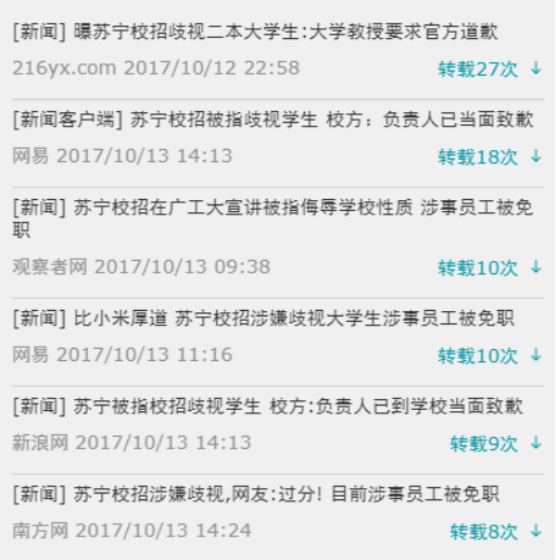 圈内事件圈内事件，深度解析与反思