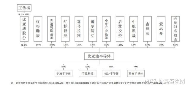 国产亚洲区，崛起与展望-第1张图片