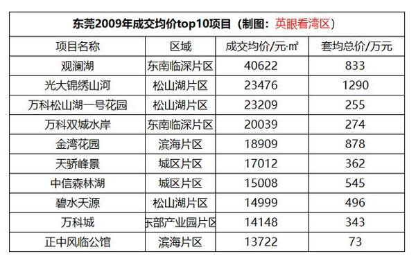 东莞服务三十六式图东莞服务三十六式图，探索与体验的深度之旅-第3张图片