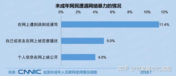 原神角色遭遇网络暴力，被淦网站现象的深度解析