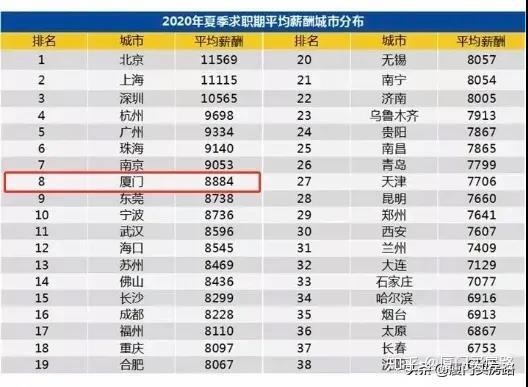精品一线、二线、三线区别及欧美市场分析