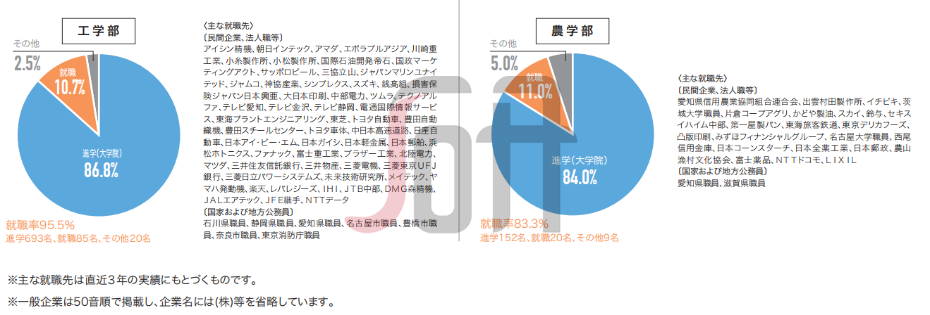 解析日本无码一码、二码、三码的区别-第2张图片