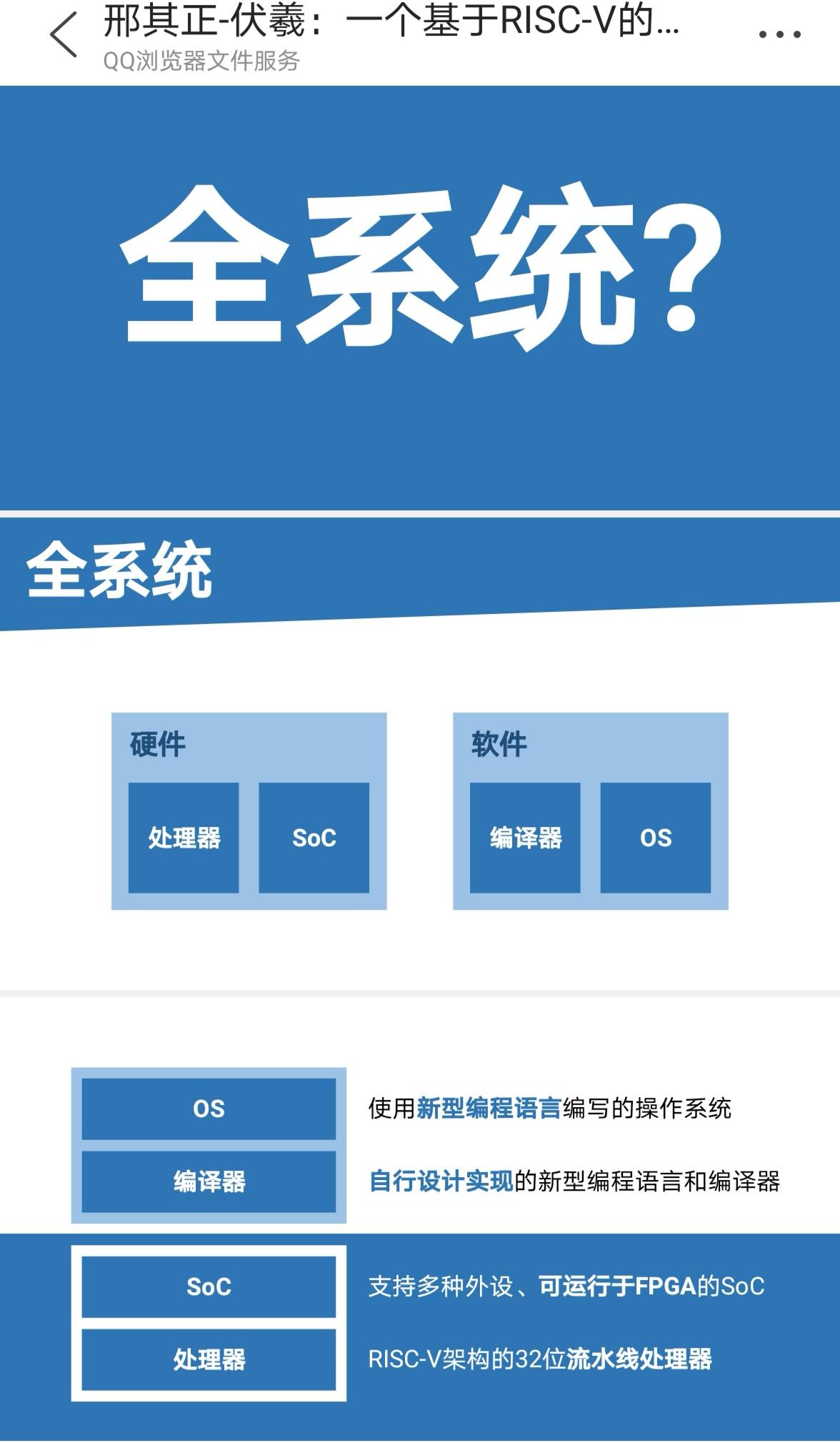 GG主题的深度解析与探讨