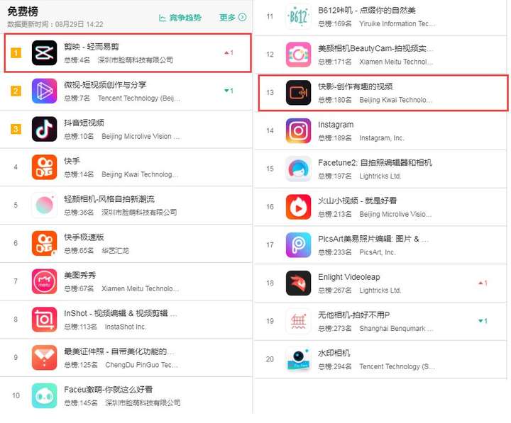 萝卜视频app，探索其魅力与功能-第2张图片