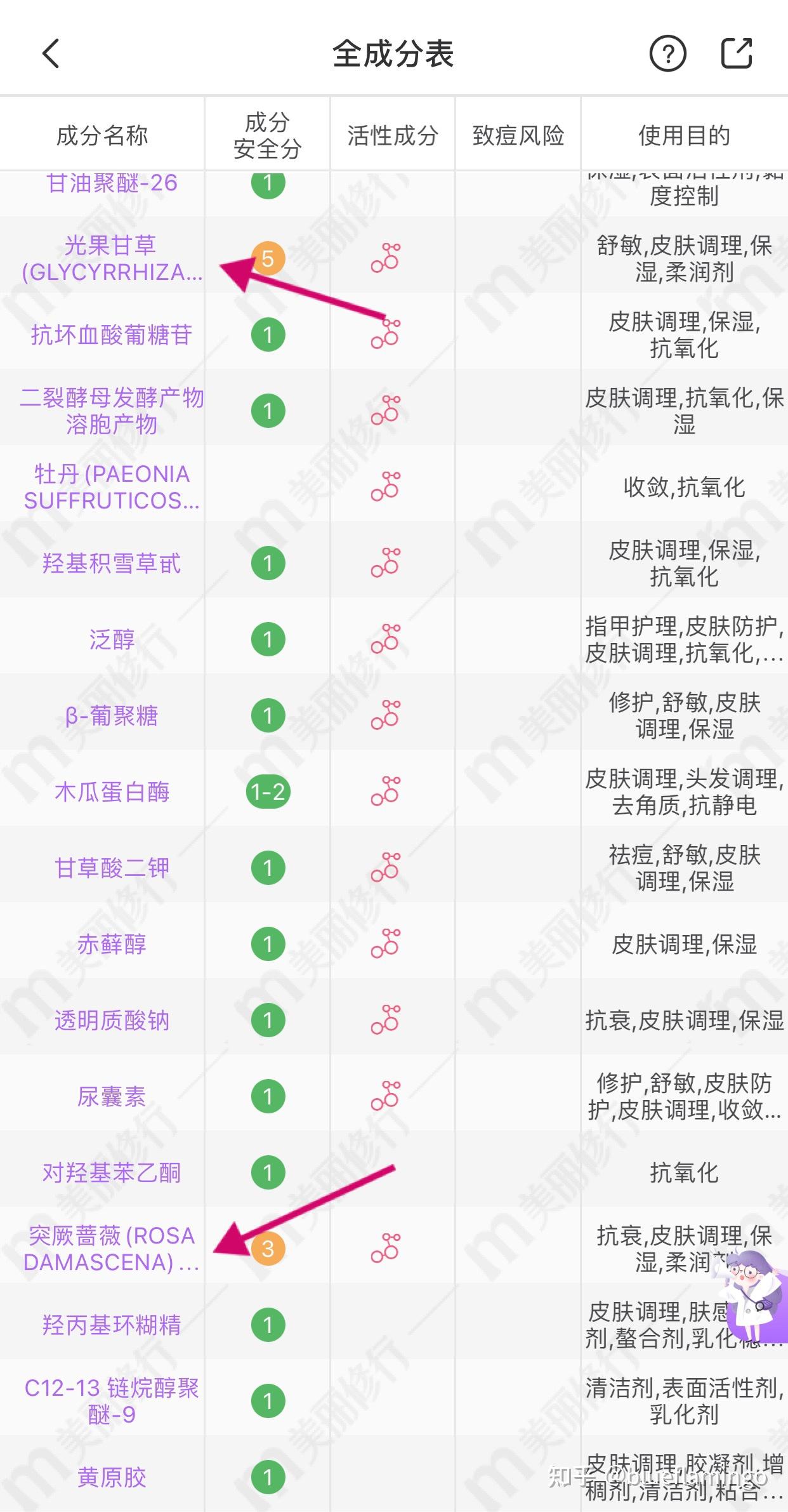 国产精华液一区二区区别大吗知乎国产精华液一区二区区别解析
