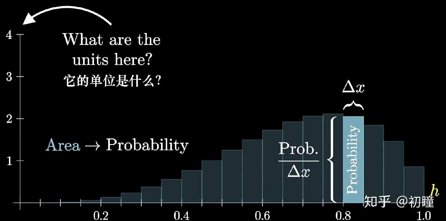 0被进入是一种什么样的体验零被进入，一种独特的体验