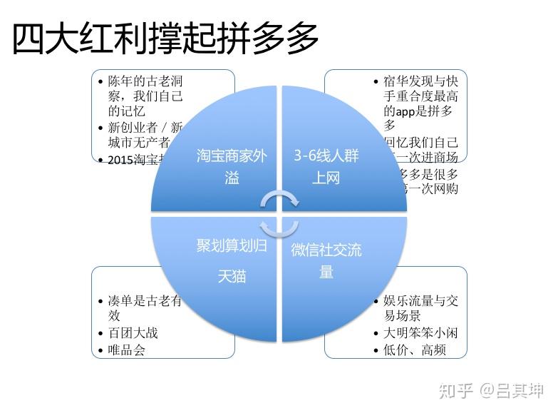 国产精品女主播的崛起与主要上线平台-第3张图片