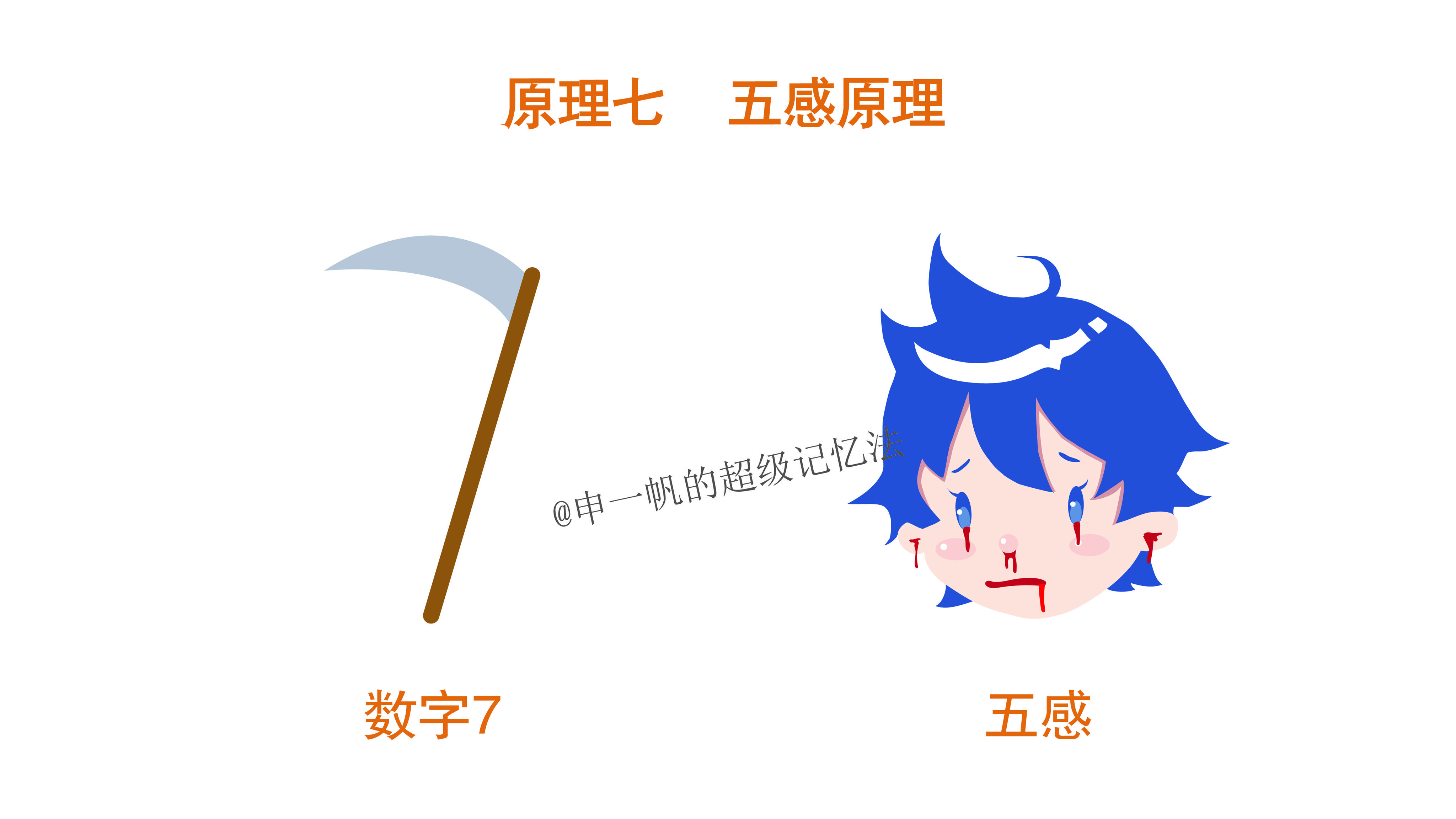 五觉大战，决战第16回合-第1张图片