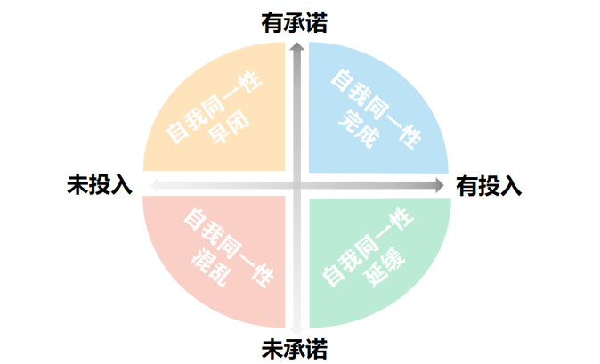 镜中幻影，探索自我与互动的界限