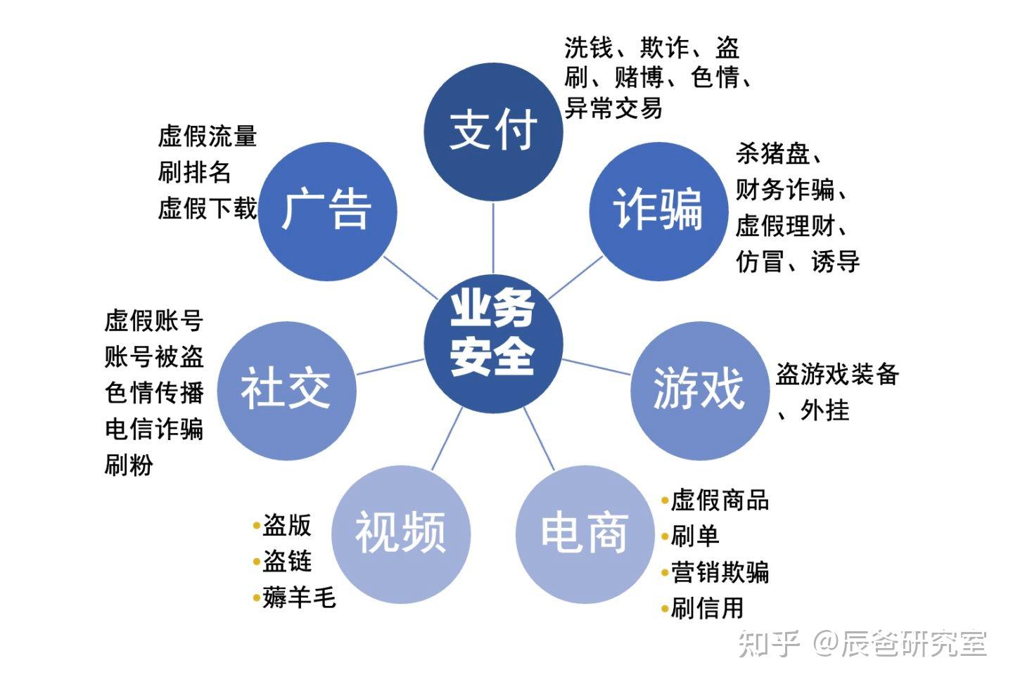 抖音成长人版破解，探索其背后的真相与风险