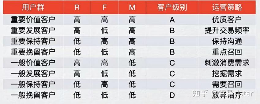 C人动作教程，从基础到进阶的全方位指南