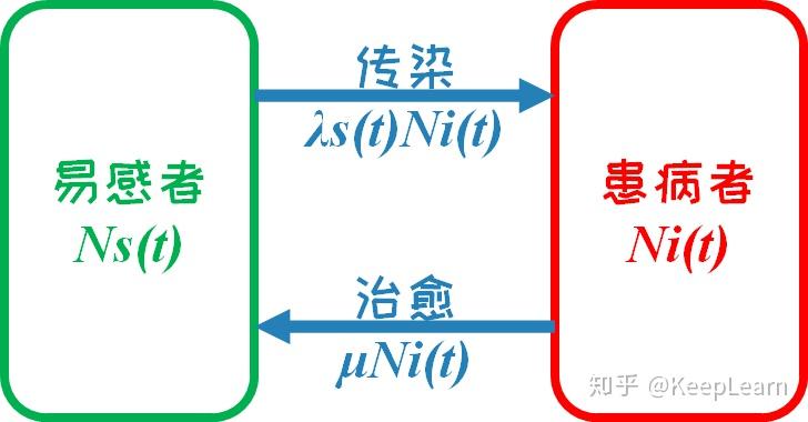 SIS色中色，深入探讨与解析-第1张图片