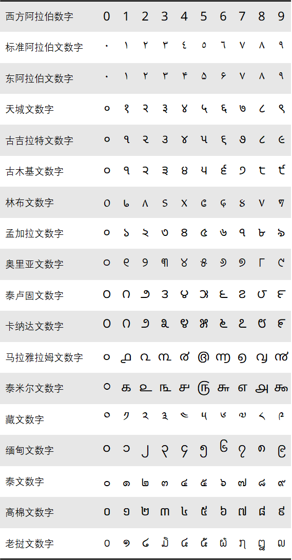 探索数字世界，51CG123的魅力之旅-第2张图片