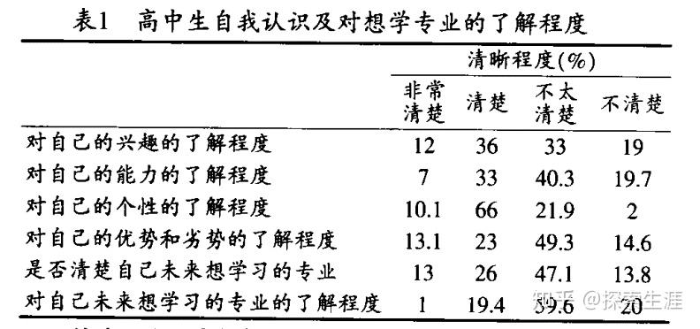 高中生如何正确面对网络信息——以高中生被C到爽哭视频免费为话题-第2张图片