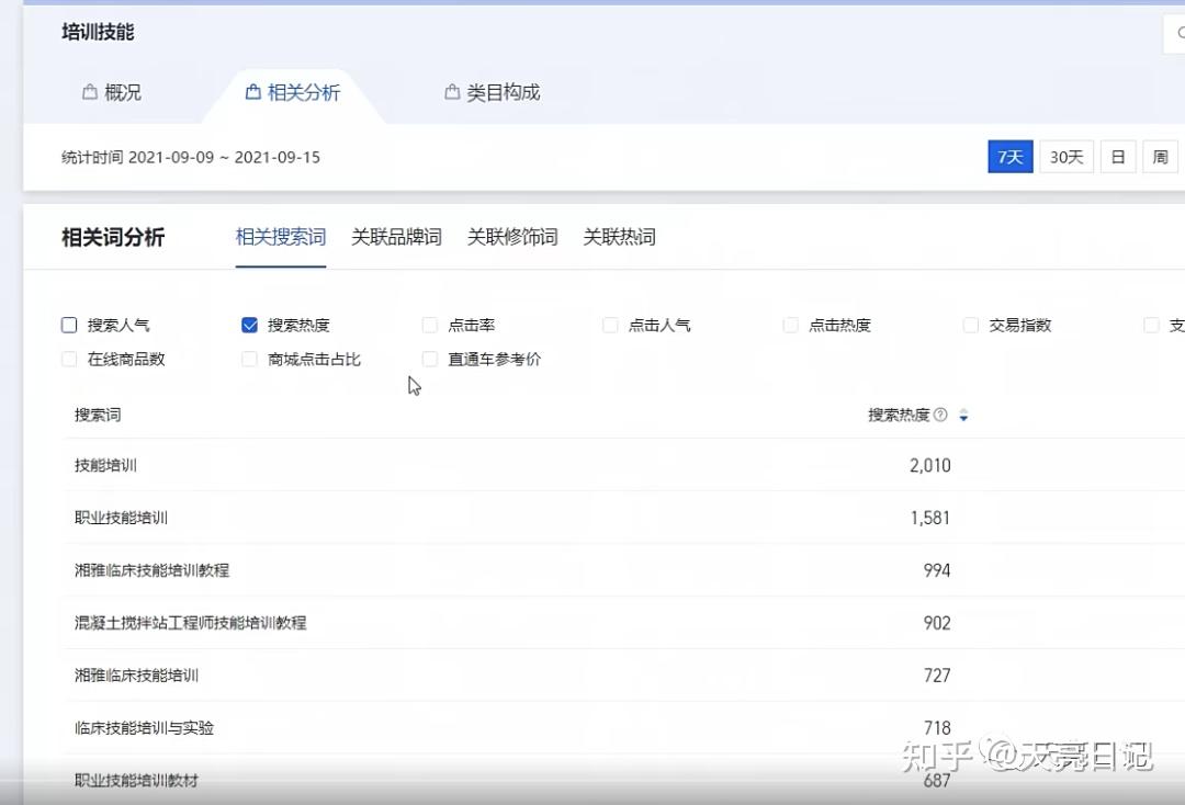 怎么查看淘宝消费总额多少淘宝消费总额查询指南-第3张图片