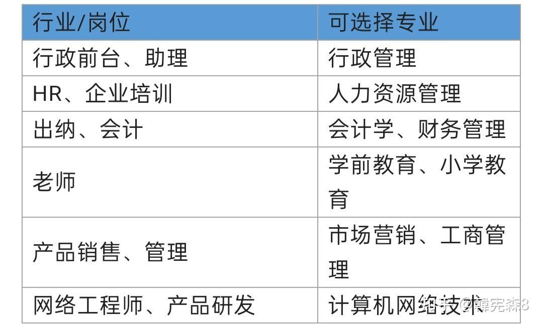 如何选择合适的网站观看成人视频-第1张图片