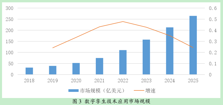 高清线一进二出的应用与优势