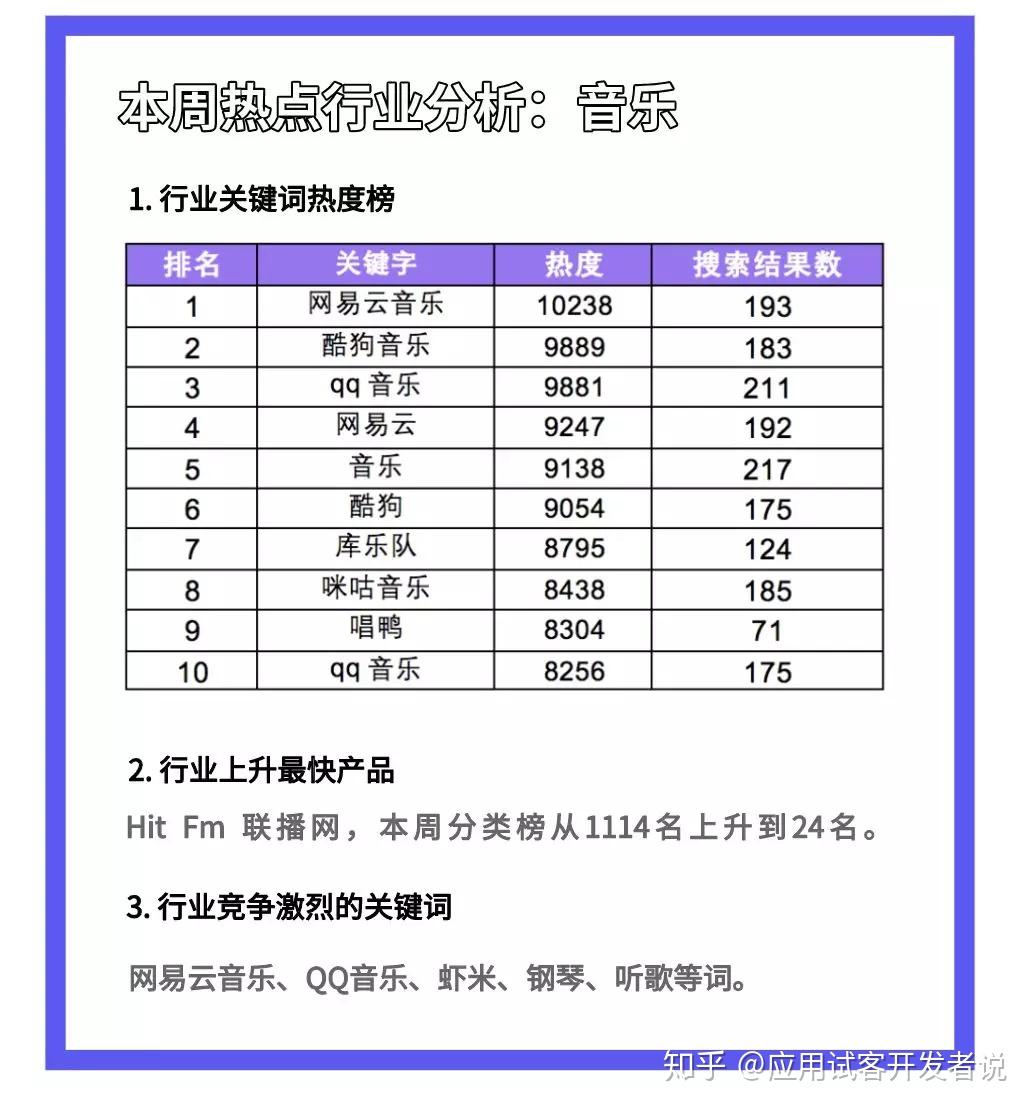 快手下架，背后的原因与影响