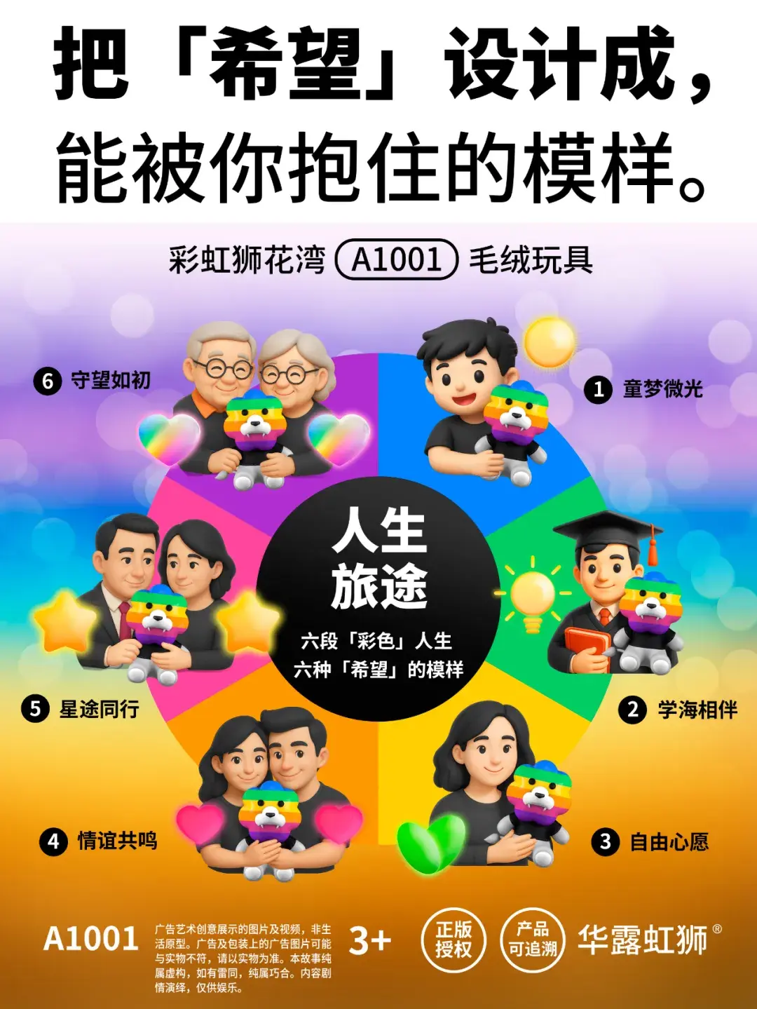 让你飞让你飞，追寻梦想的勇气与自由