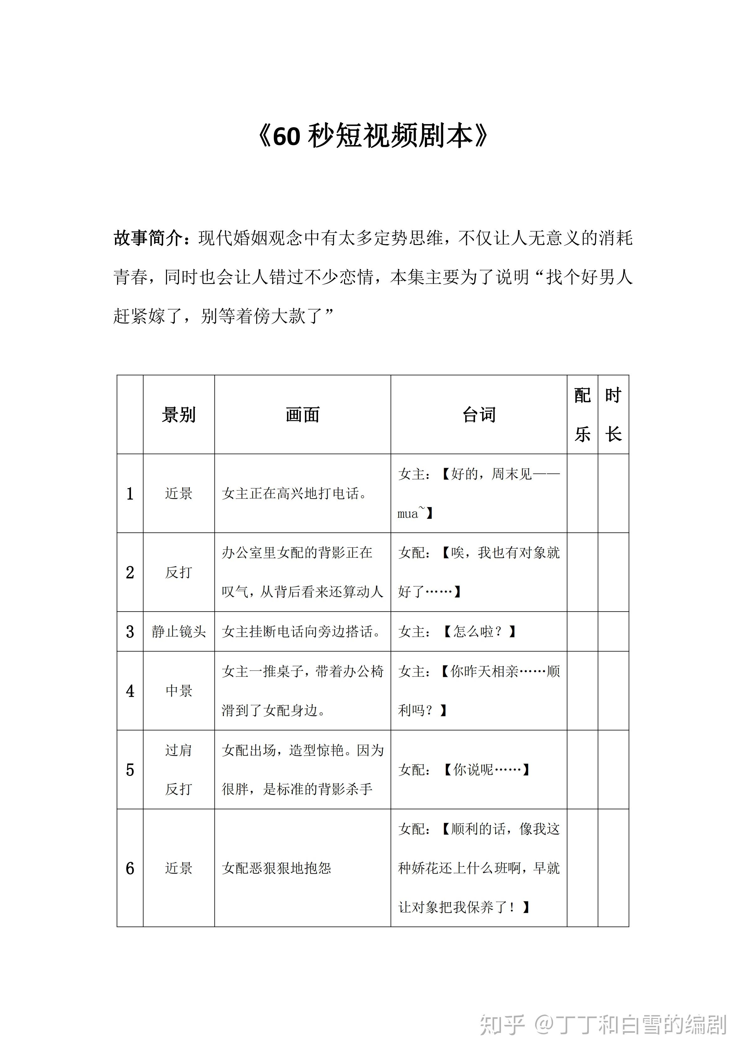 试看60秒，短视频时代下的内容接受与创作