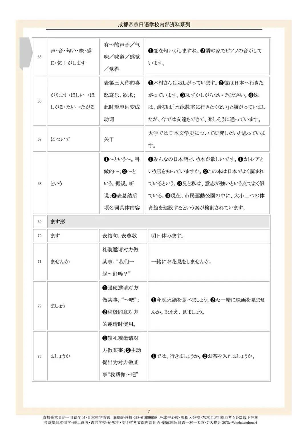 日文中字乱码一二三区别解析日文中字乱码、一二三字体的区别-第2张图片