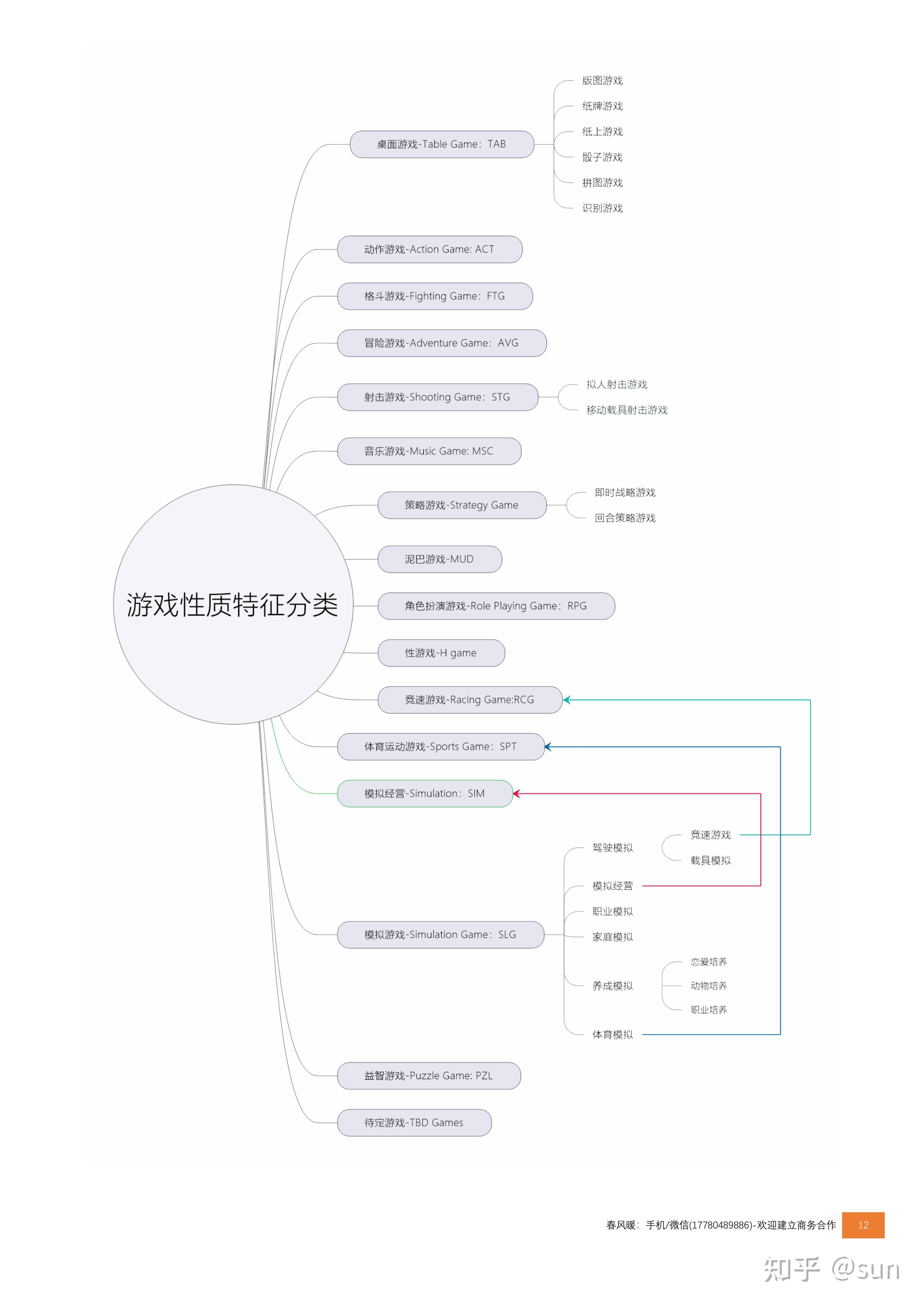 好的网络游戏探索现代娱乐的魅力之源——好的网络游戏-第1张图片