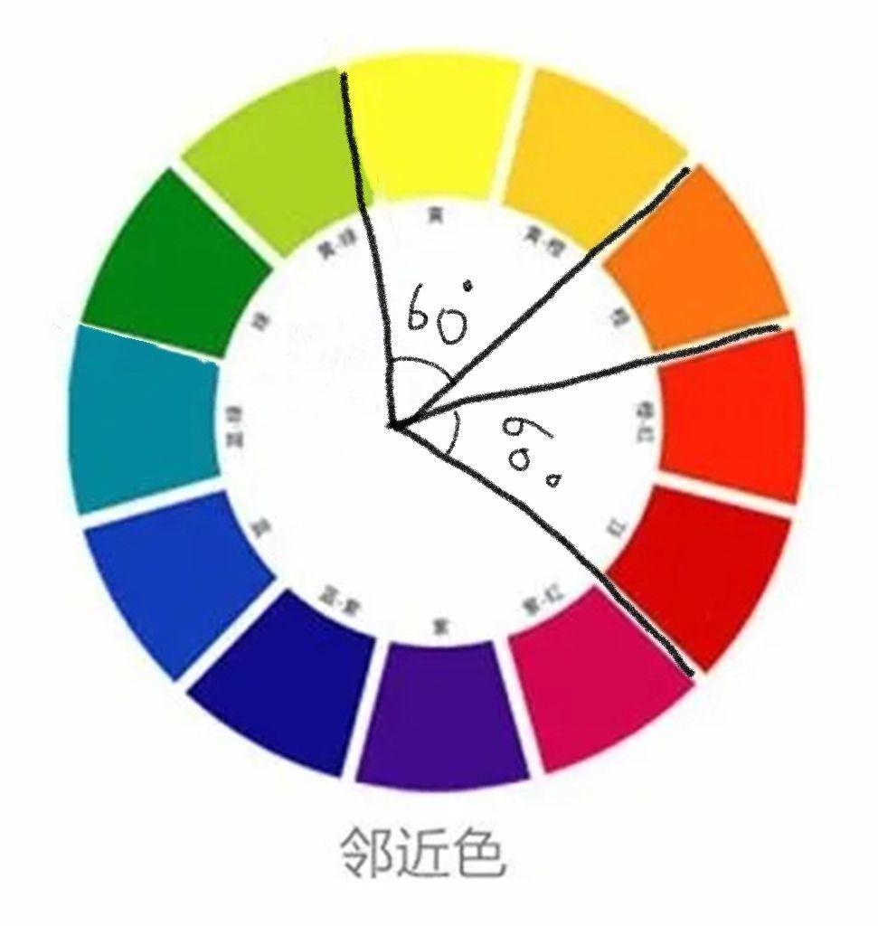 国产色母和进口色母区别在哪国产色母与进口色母的差异分析