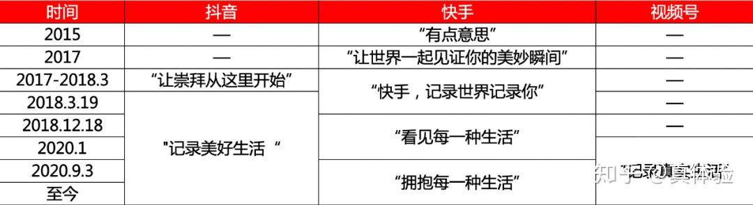 越碰人人在线公开视频的探索与思考