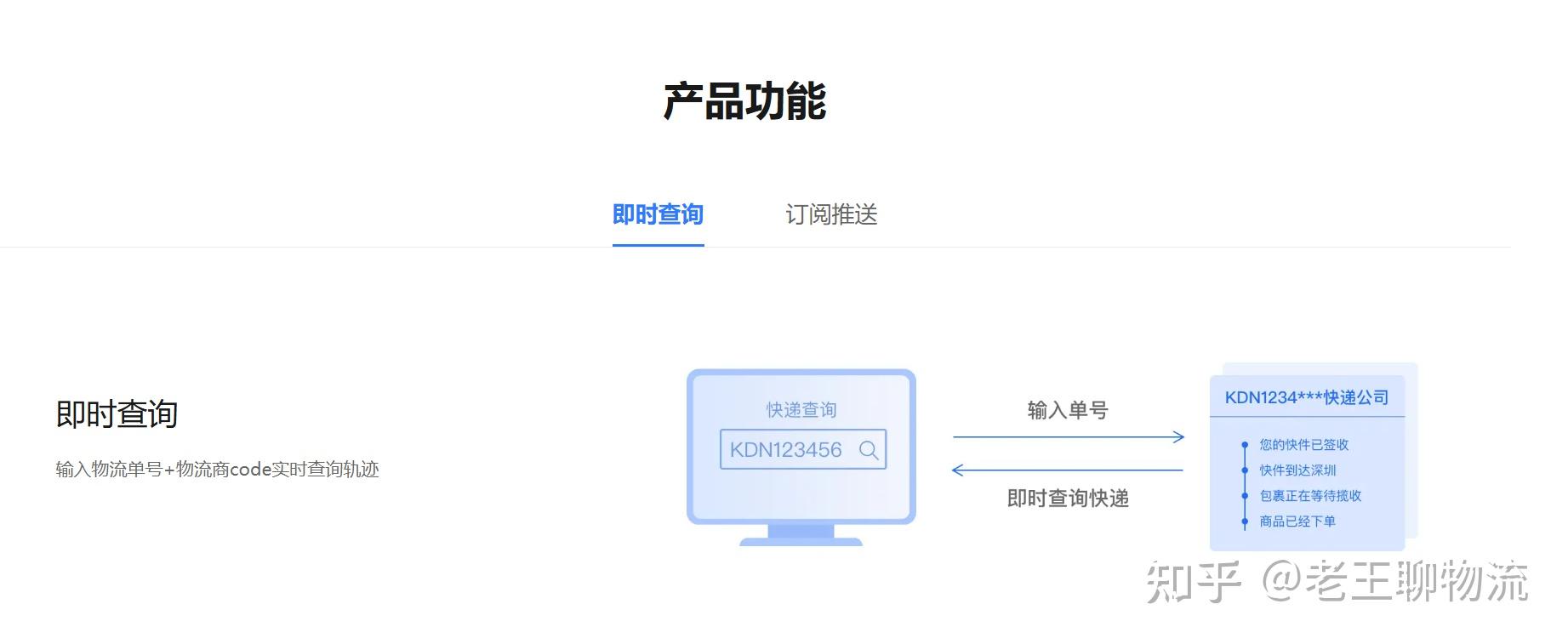 商商查，企业信息查询的便捷之选-第1张图片