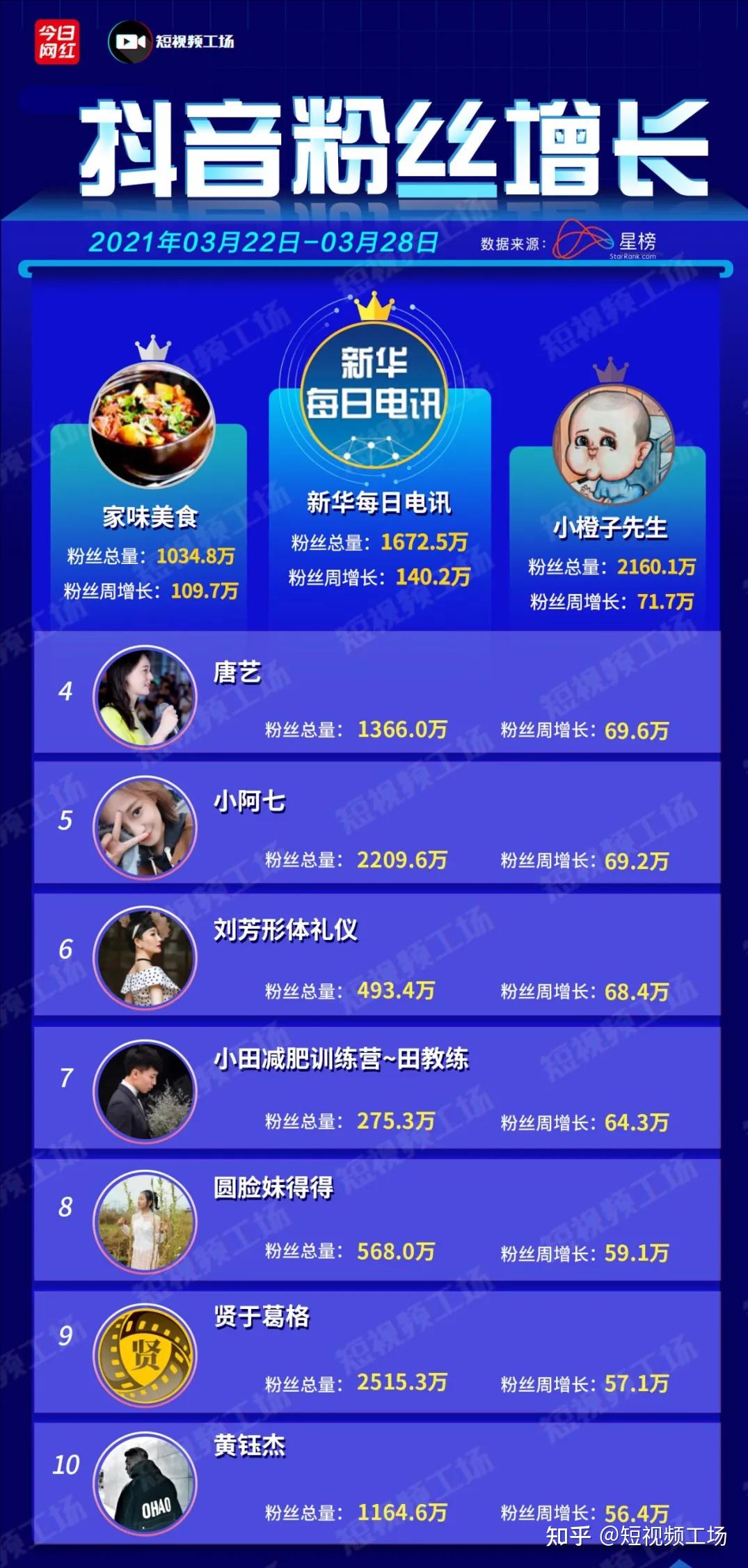 推荐几个未被封禁的网站（2021年最新版）-第1张图片