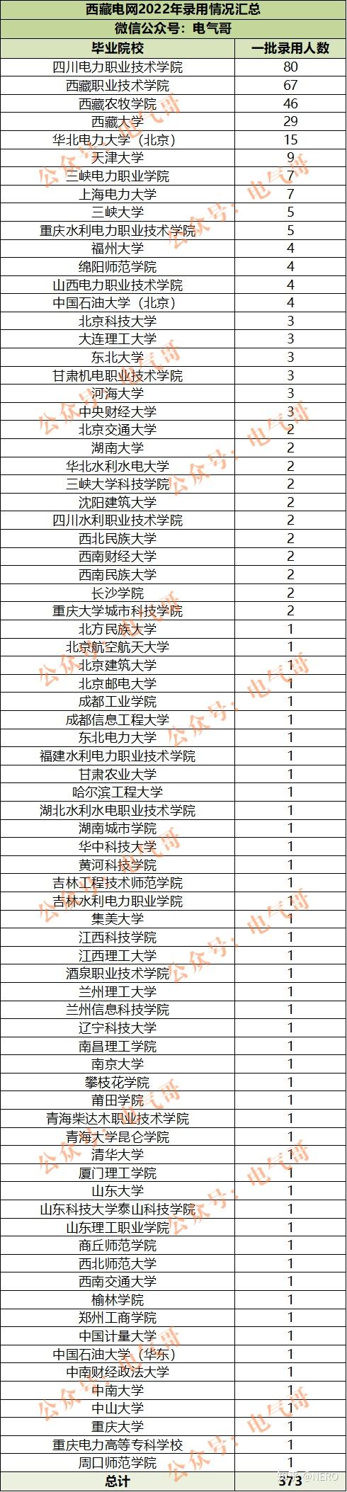 亚洲卡5卡6卡7卡2022探索亚洲卡5卡6卡7卡在2022年的发展与影响