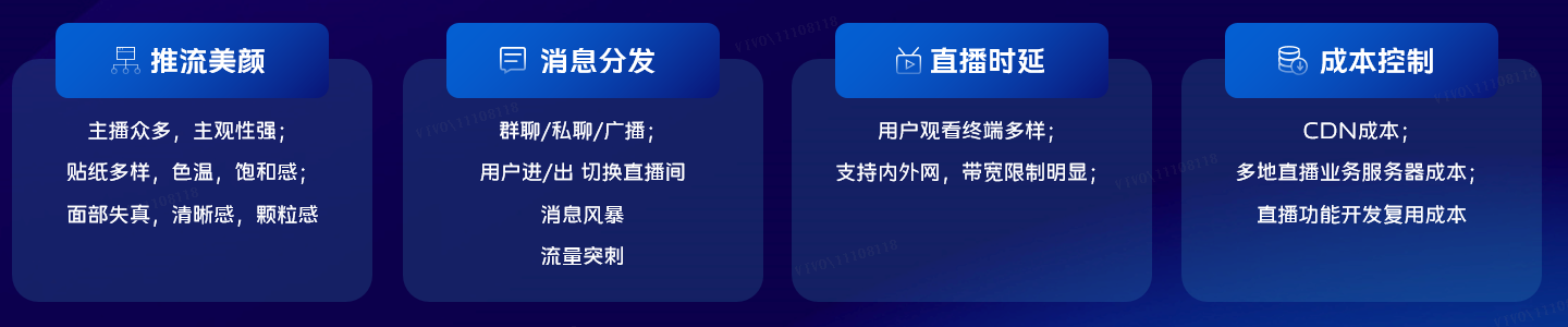 探索爱做直播app的魅力与影响-第3张图片