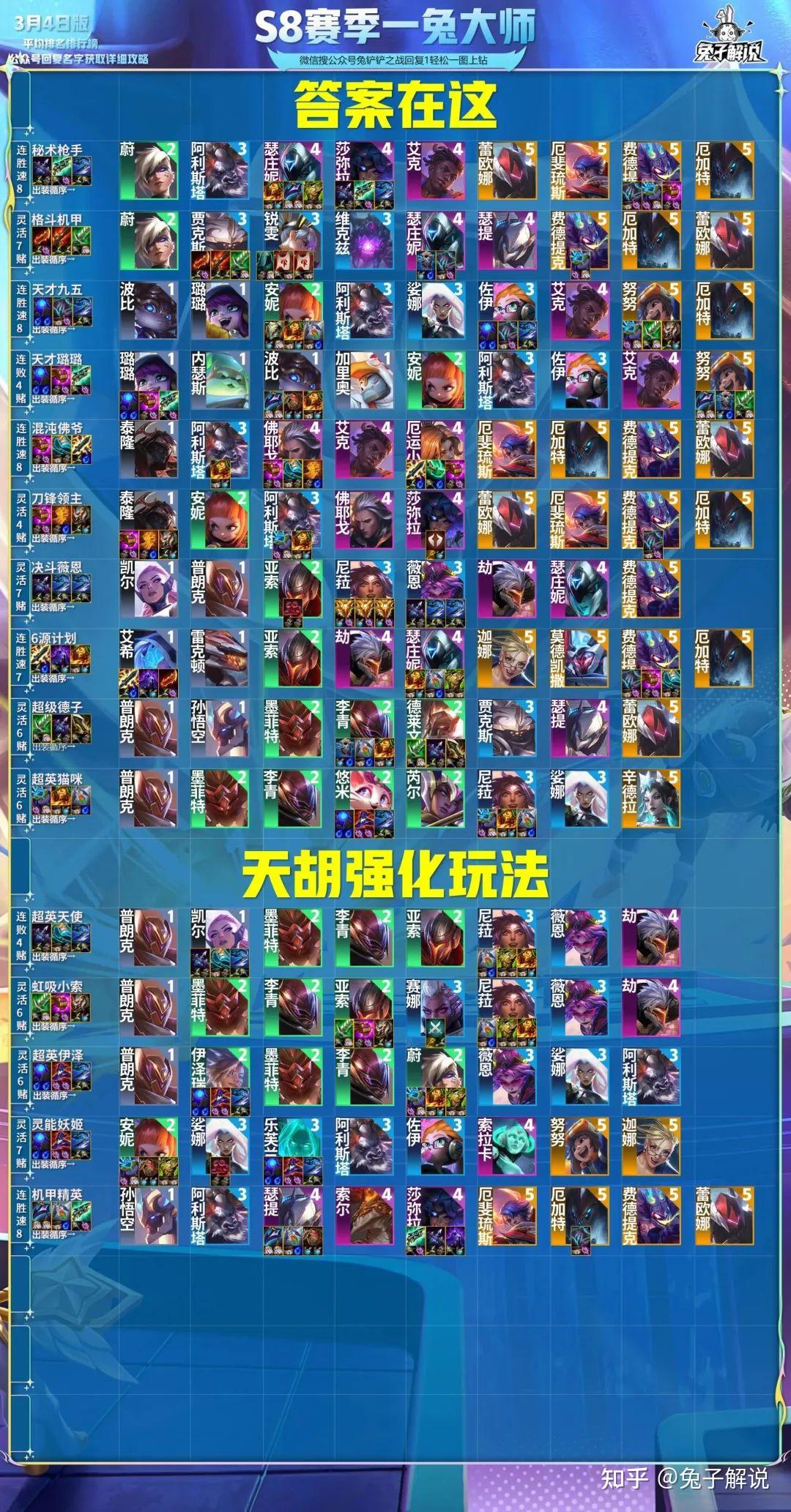 源计划皮肤碎片，游戏中的珍贵宝藏-第2张图片