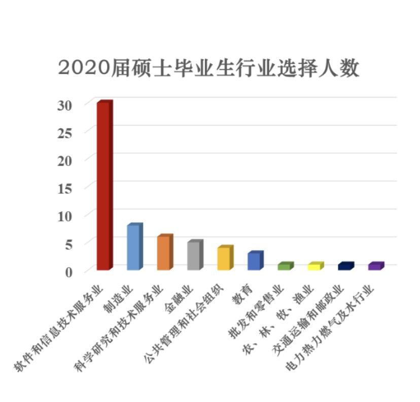 久干网，引领行业，助力知识共享与交流-第2张图片