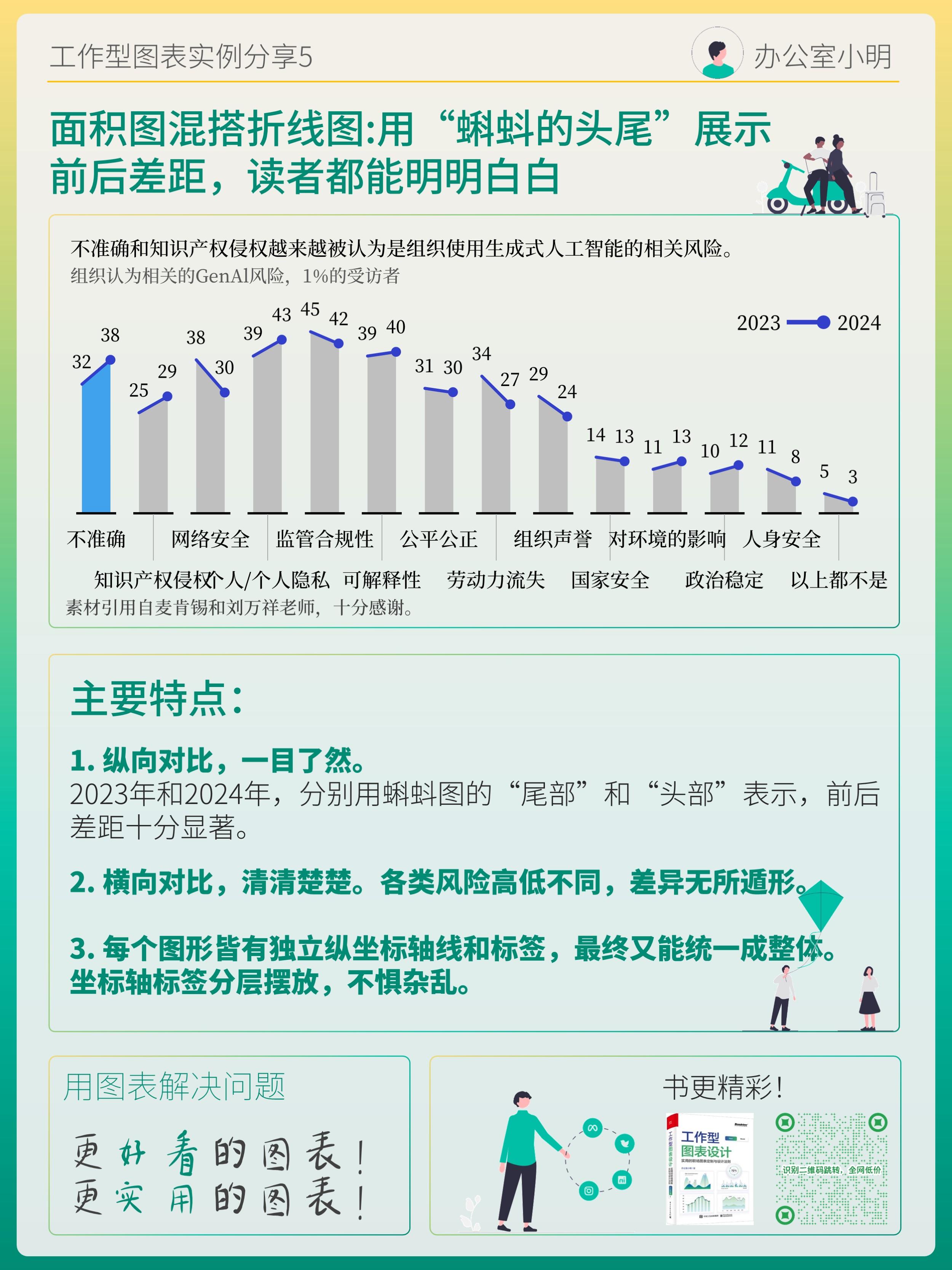 小明免看看小明眼中的新篇章——首页的探索与发现-第2张图片