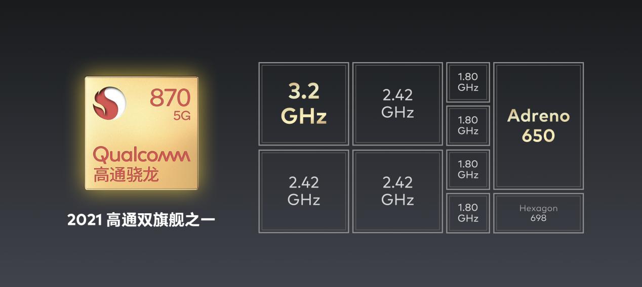 魅族18x参数魅族18参数详解-第2张图片