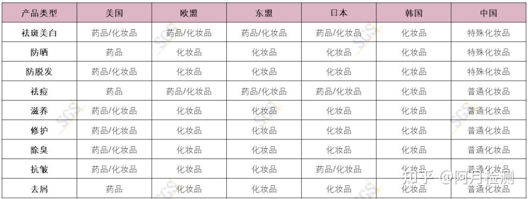 日本产品和韩国产品的区别日本产品与韩国产品，差异与特点-第3张图片