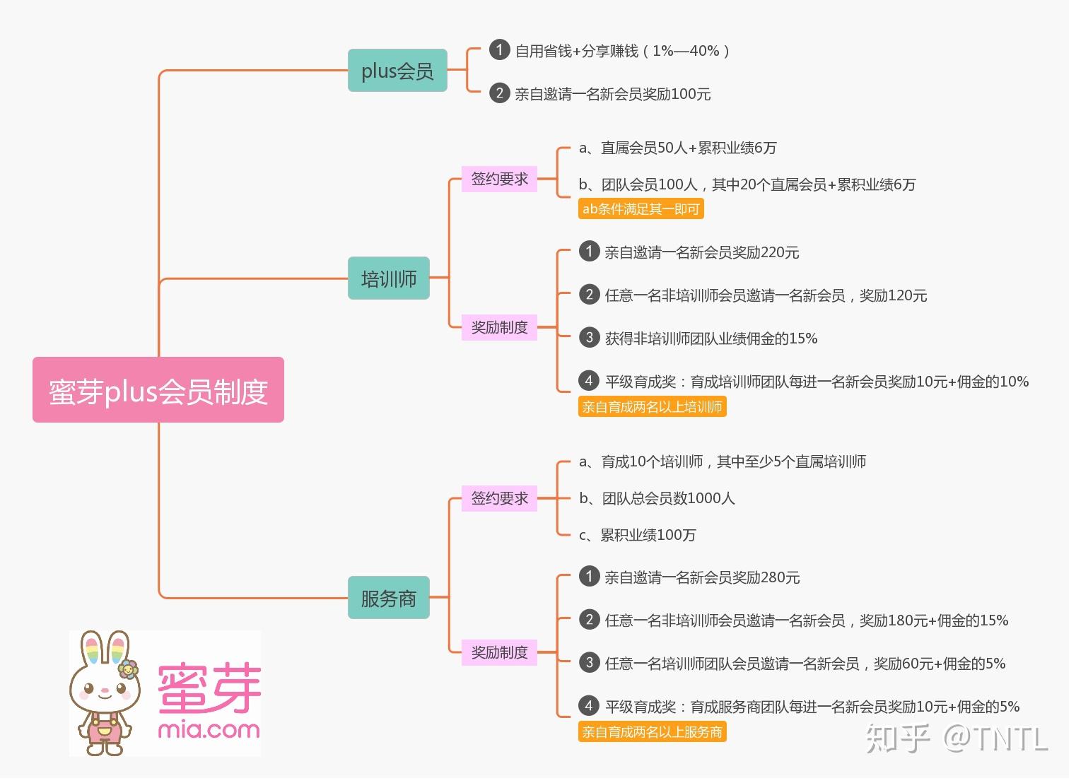 蜜芽高清免费接口蜜芽高清免费接口——解锁优质教育资源的新途径-第2张图片