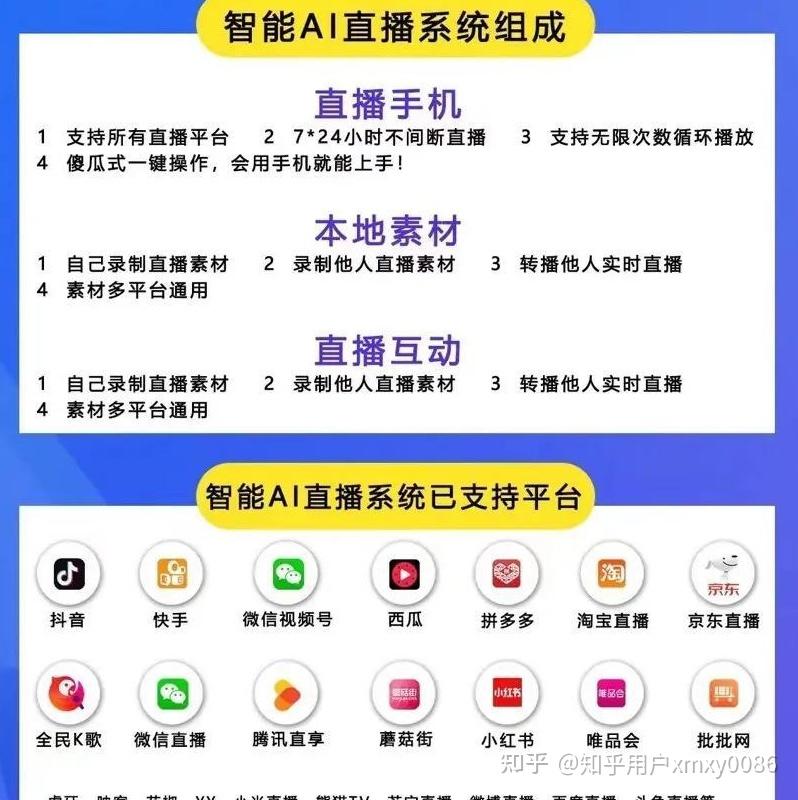私密直播全婐APP，探索新型社交互动新领域-第1张图片