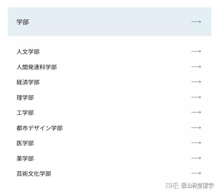 四个学长一起上短文四学长相伴，我恐将坏掉的青春纪实-第2张图片