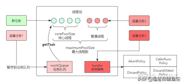 深入解析——如何妥善处理并优化怎么把对象扣的全是的情境-第2张图片