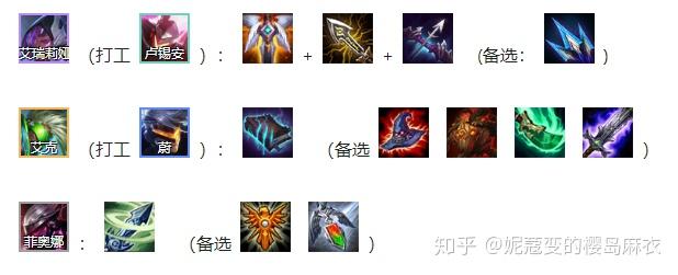 s5刀妹技能刀妹S5天赋，解析与运用-第1张图片