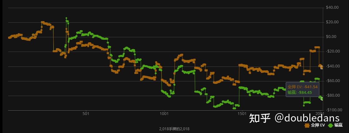 国内Zoom人的崛起与Zoom的助力-第2张图片