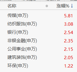 免费可以看亏亏的软件无限看下载免费观看亏亏软件大全下载的全面解析-第2张图片